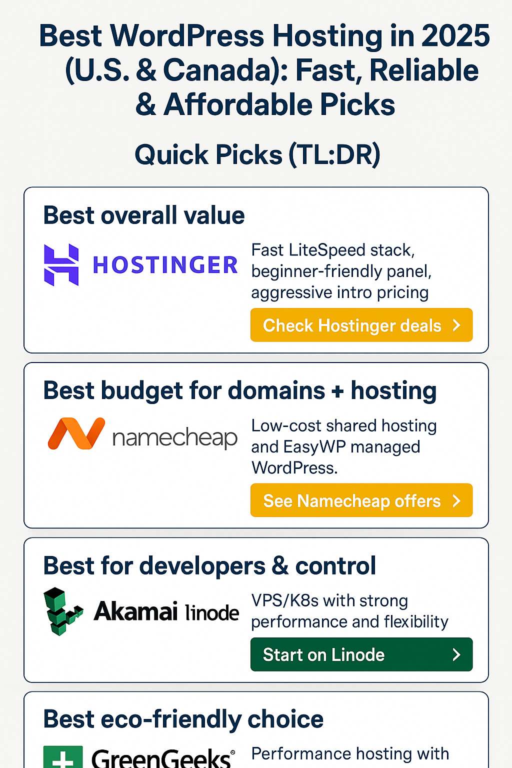 Best WordPress Hosting in 2025 (U.S. & Canada): Fast, Reliable & Affordable Picks