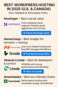 Best WordPress Hosting in 2025 (U.S. & Canada): Fast, Reliable & Affordable Picks